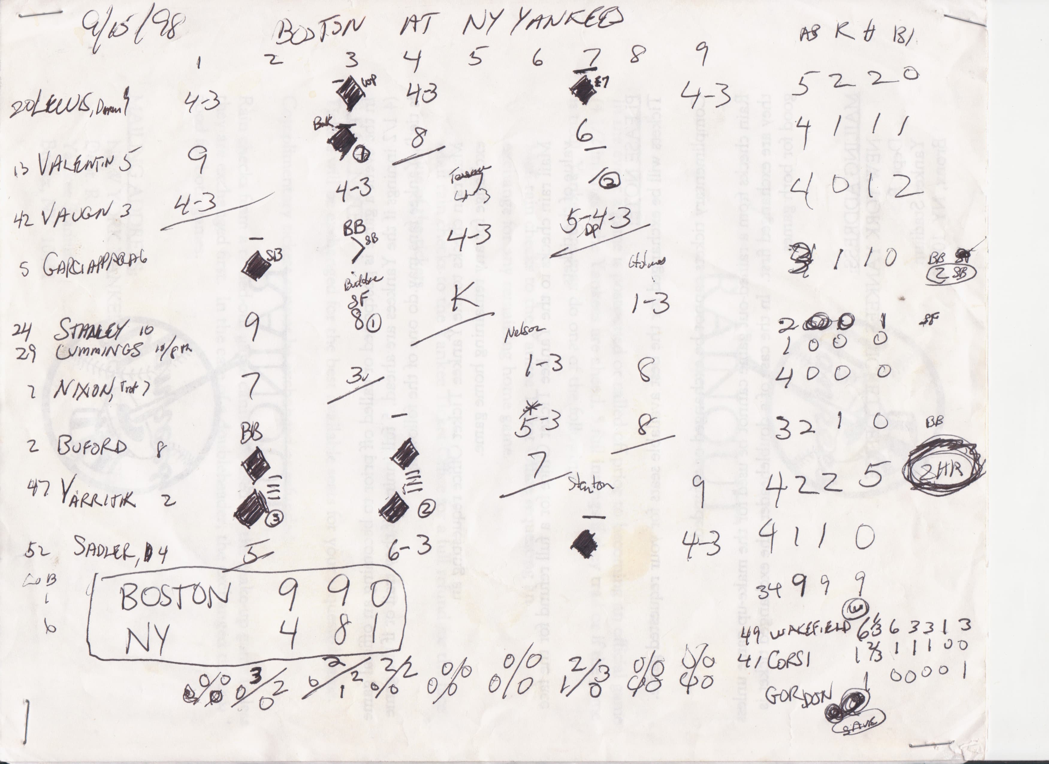 Boston Red Sox scorecard