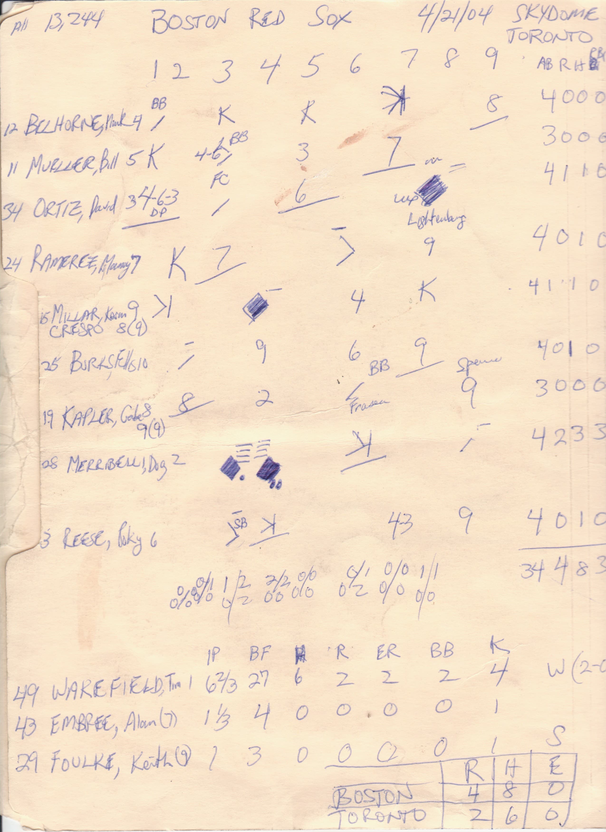 Boston Red Sox scorecard