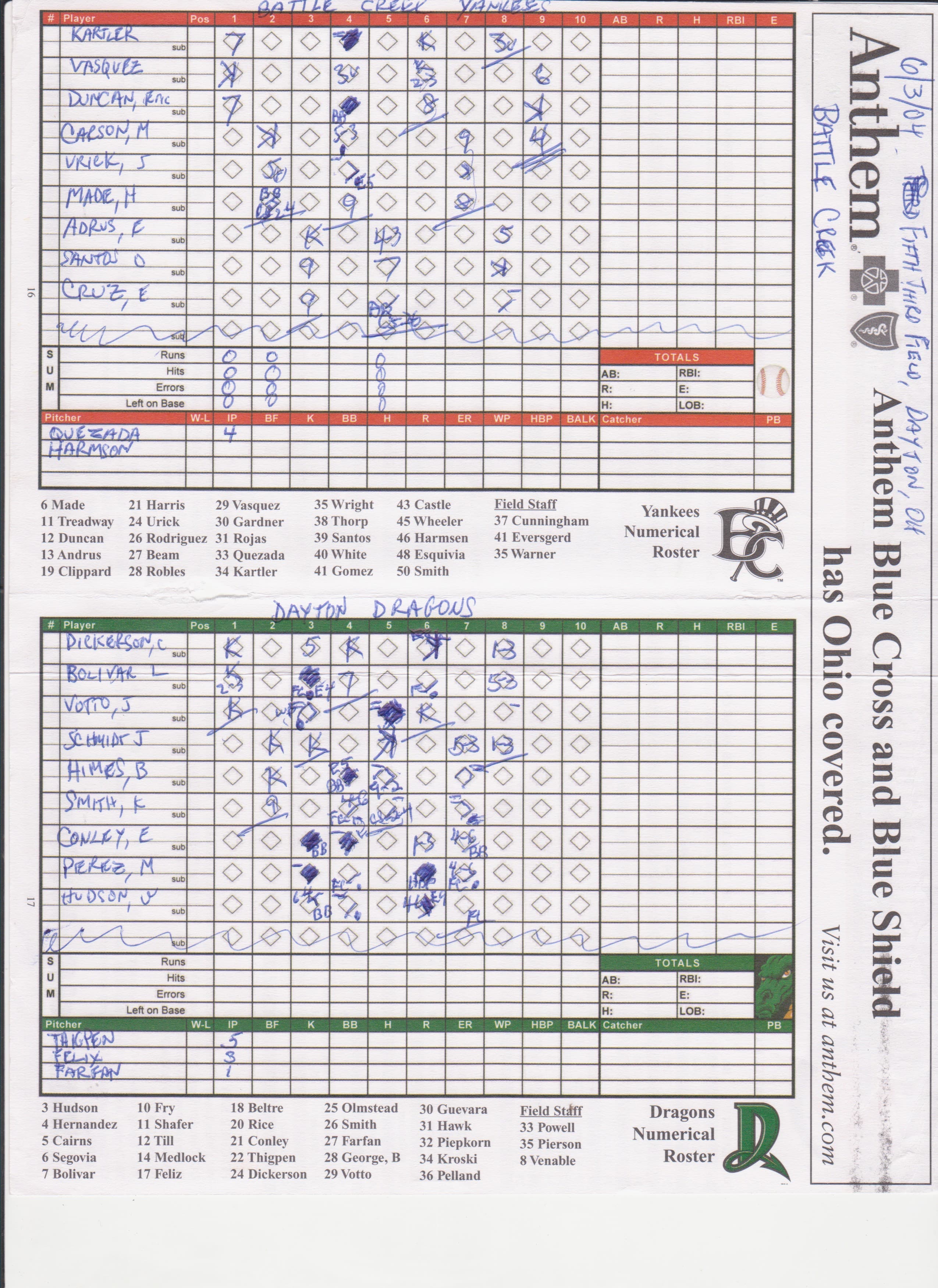 Battle Creek Yankees scorecard