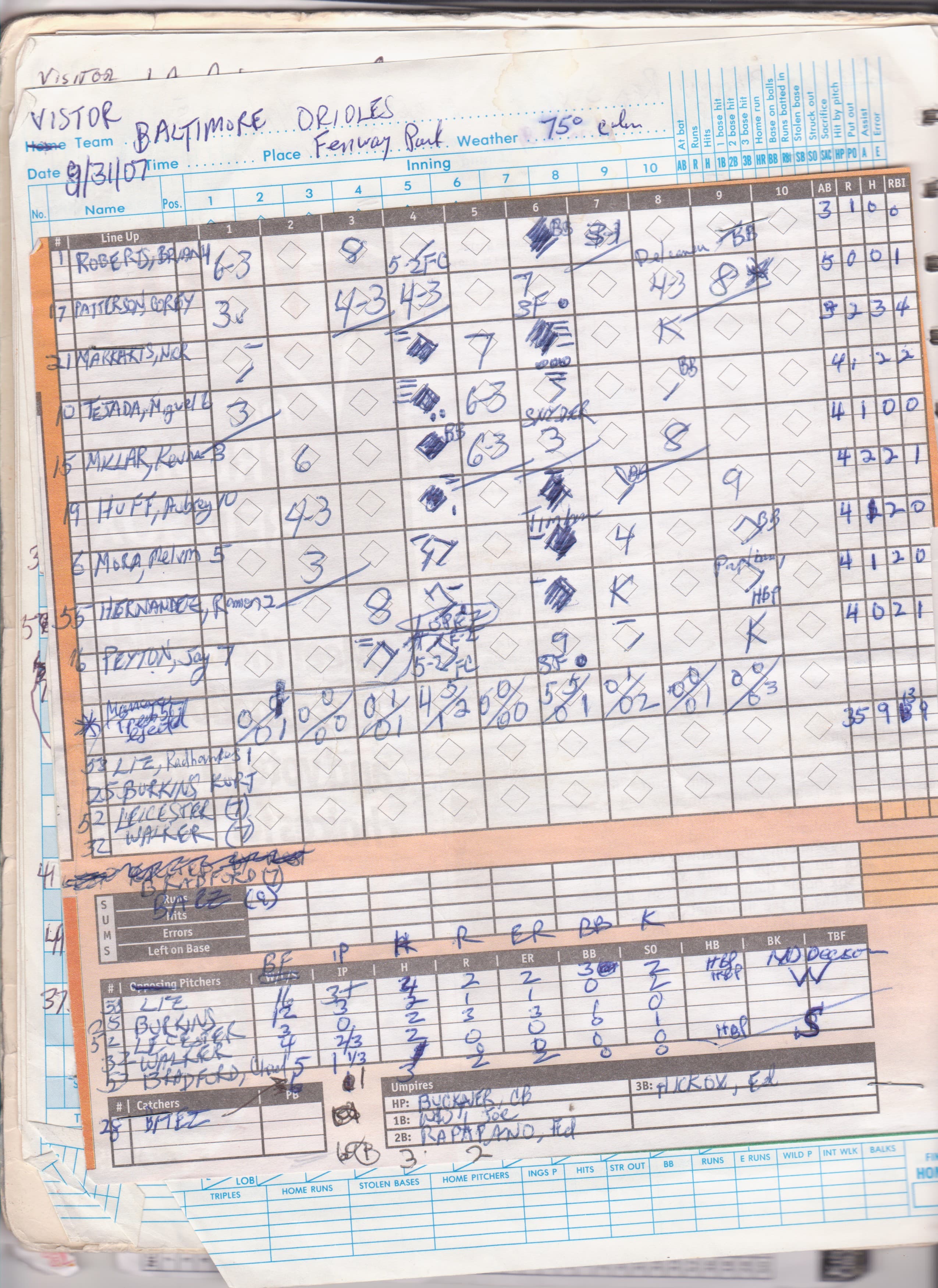 Baltimore Orioles scorecard