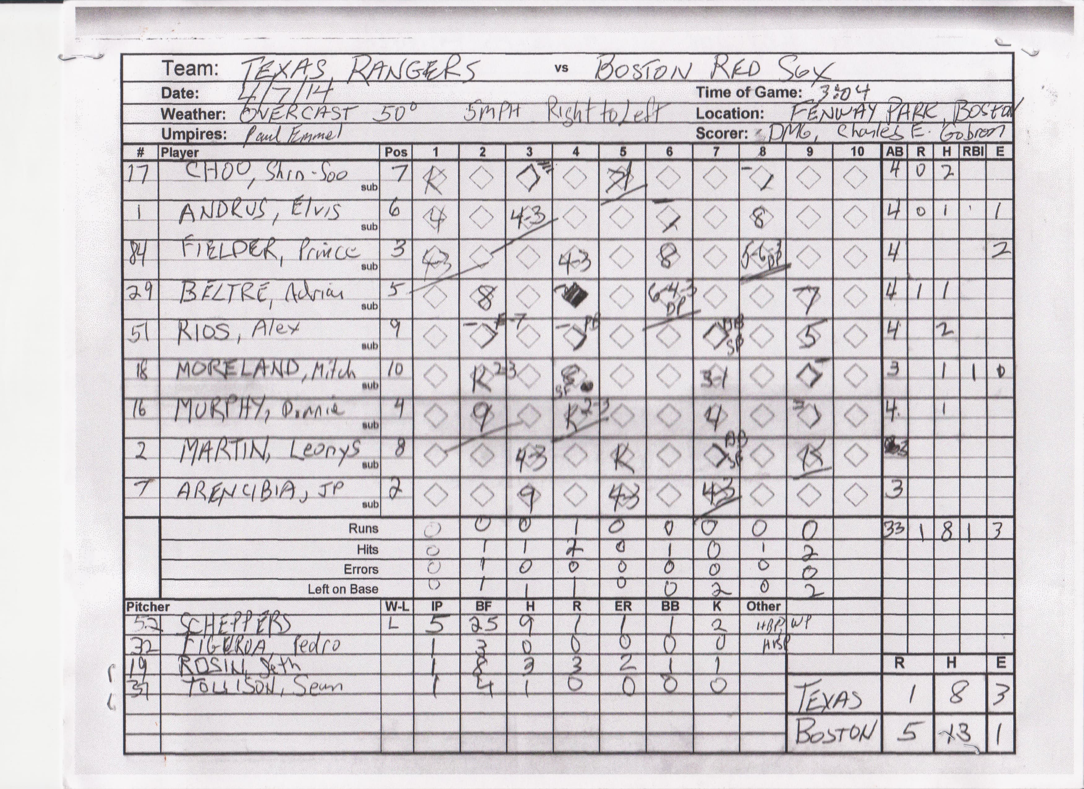 Texas Rangers scorecard