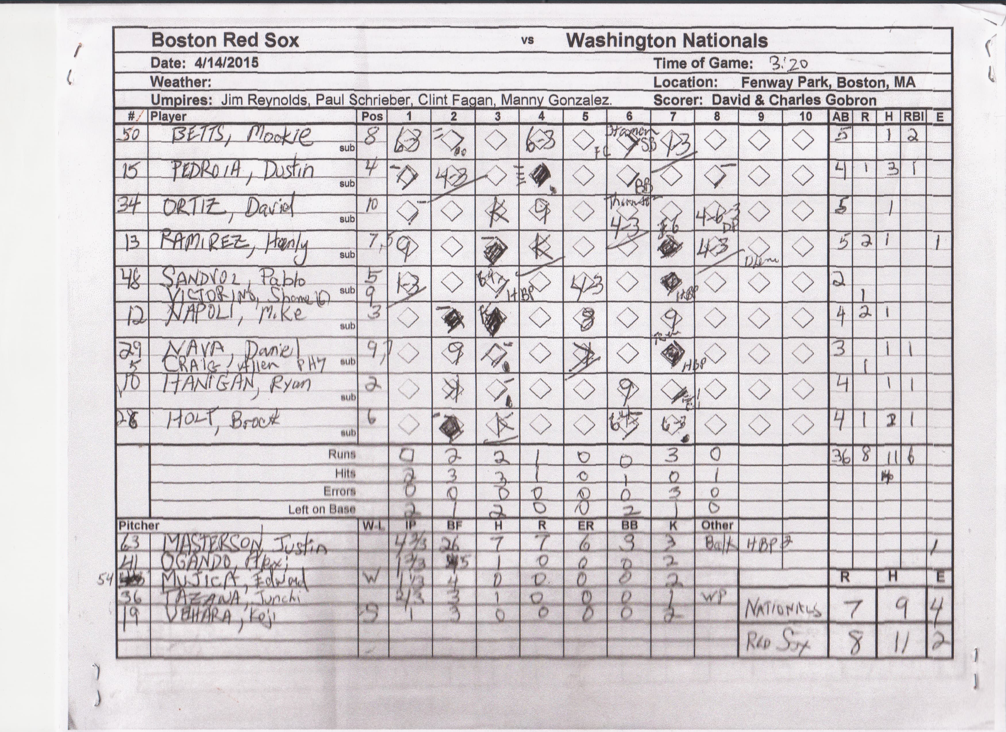 Boston Red Sox scorecard