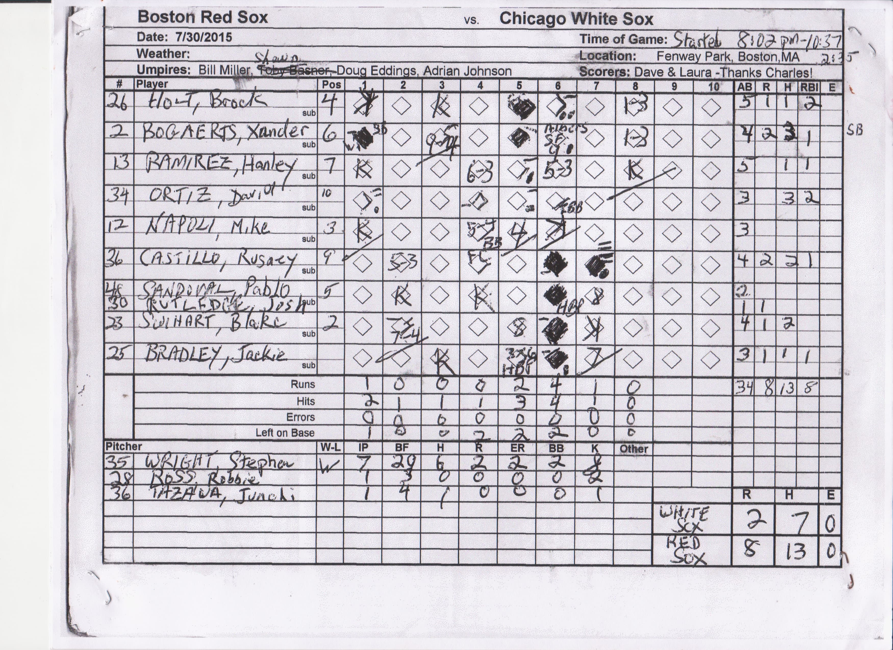Boston Red Sox scorecard