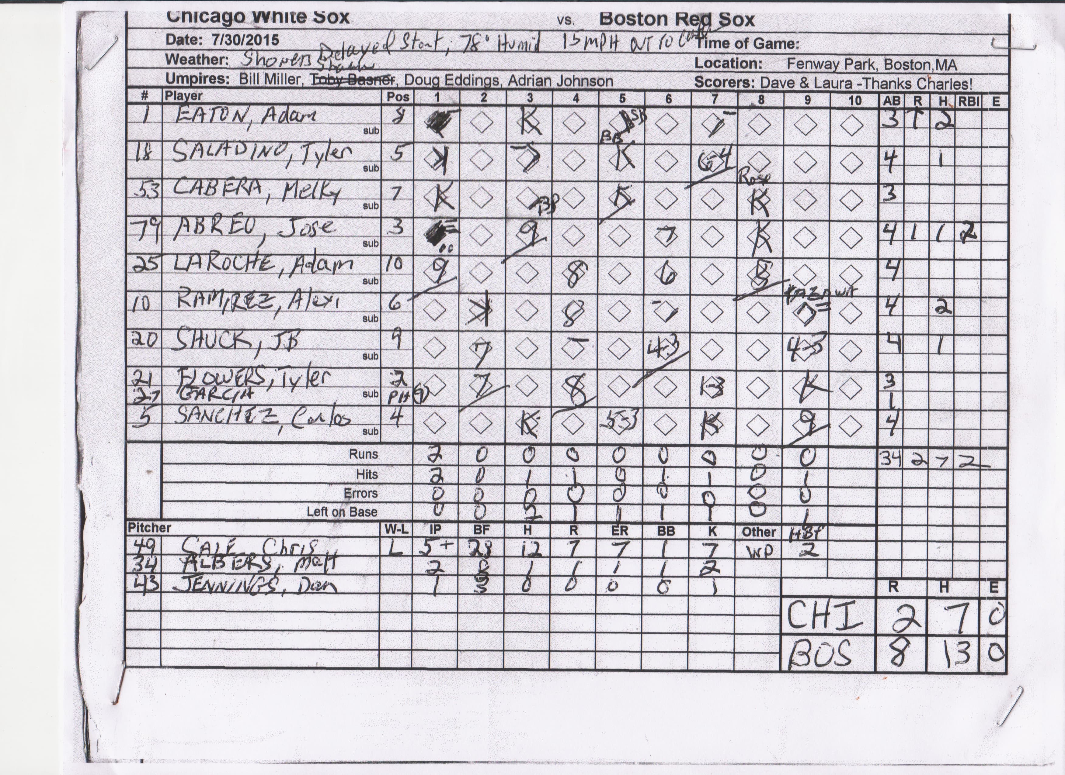 Chicago White Sox scorecard