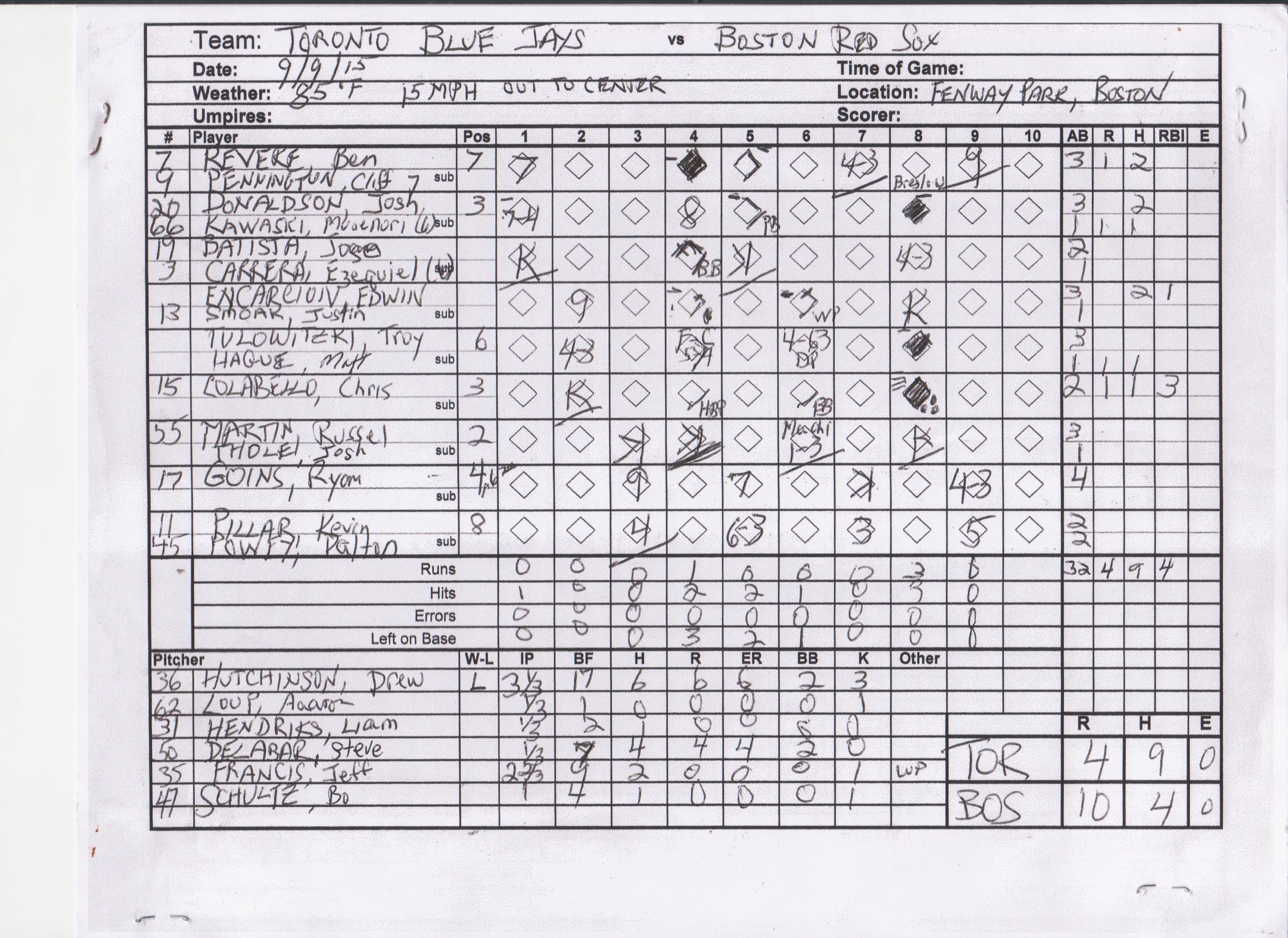 Toronto Blue Jays scorecard