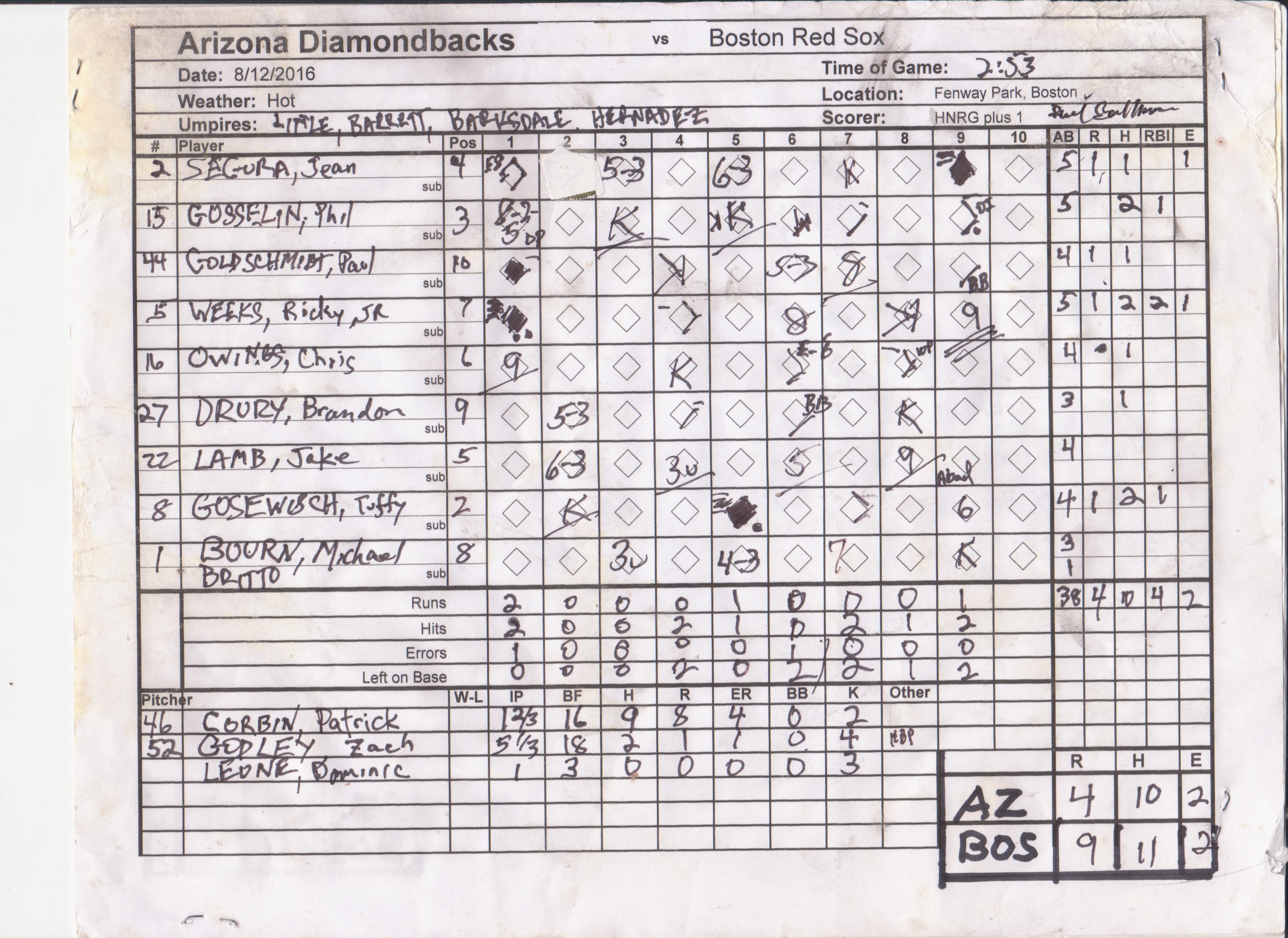 Arizona Diamondbacks scorecard