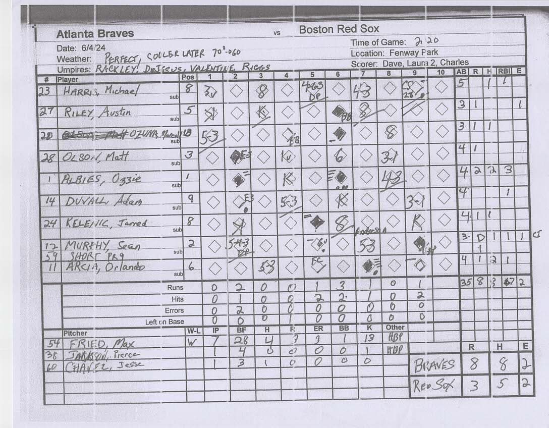 Atlanta Braves scorecard