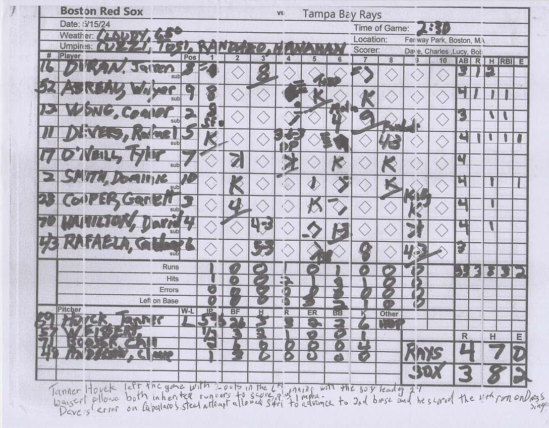 Boston Red Sox scorecard