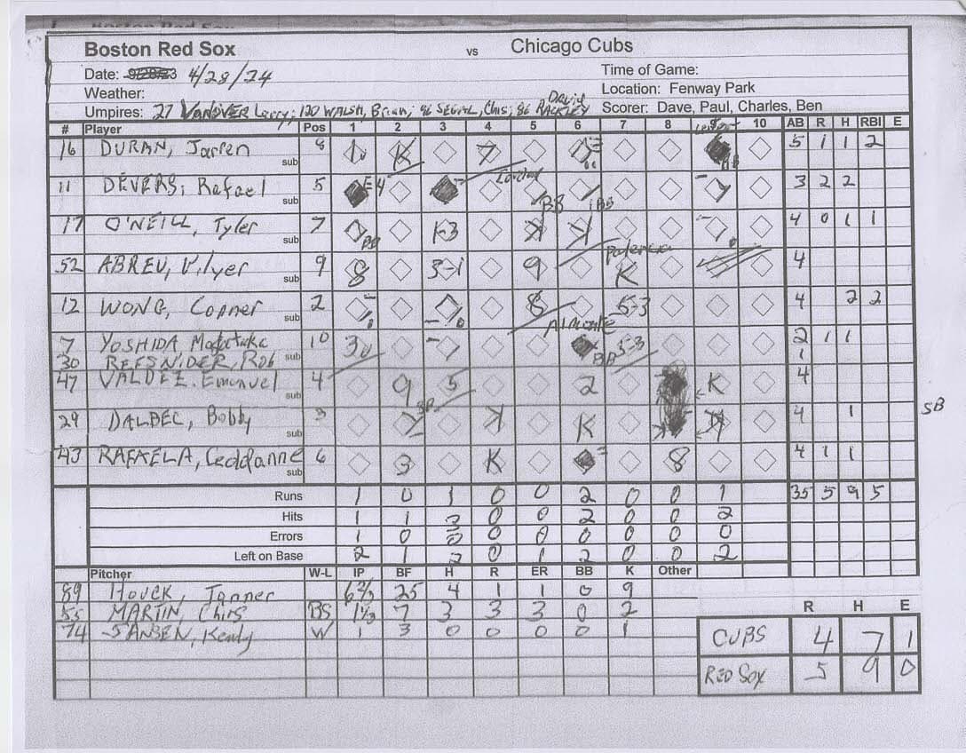 Boston Red Sox scorecard