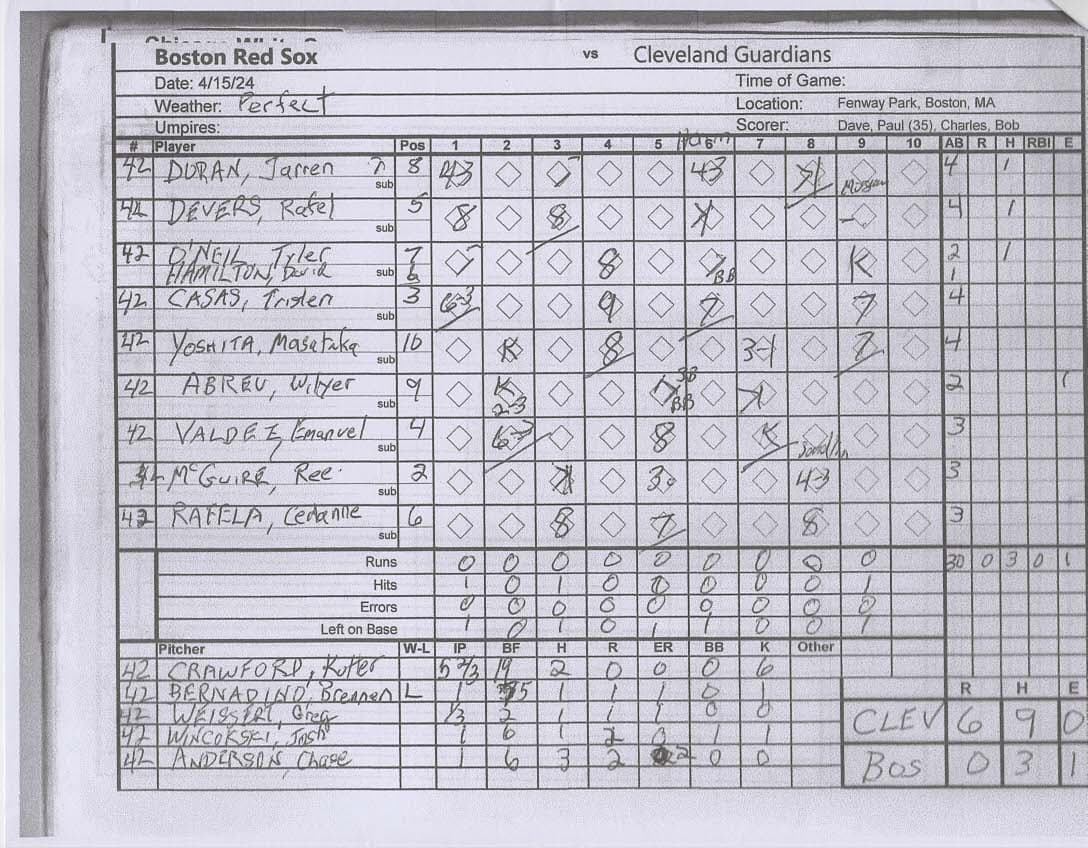 Boston Red Sox scorecard