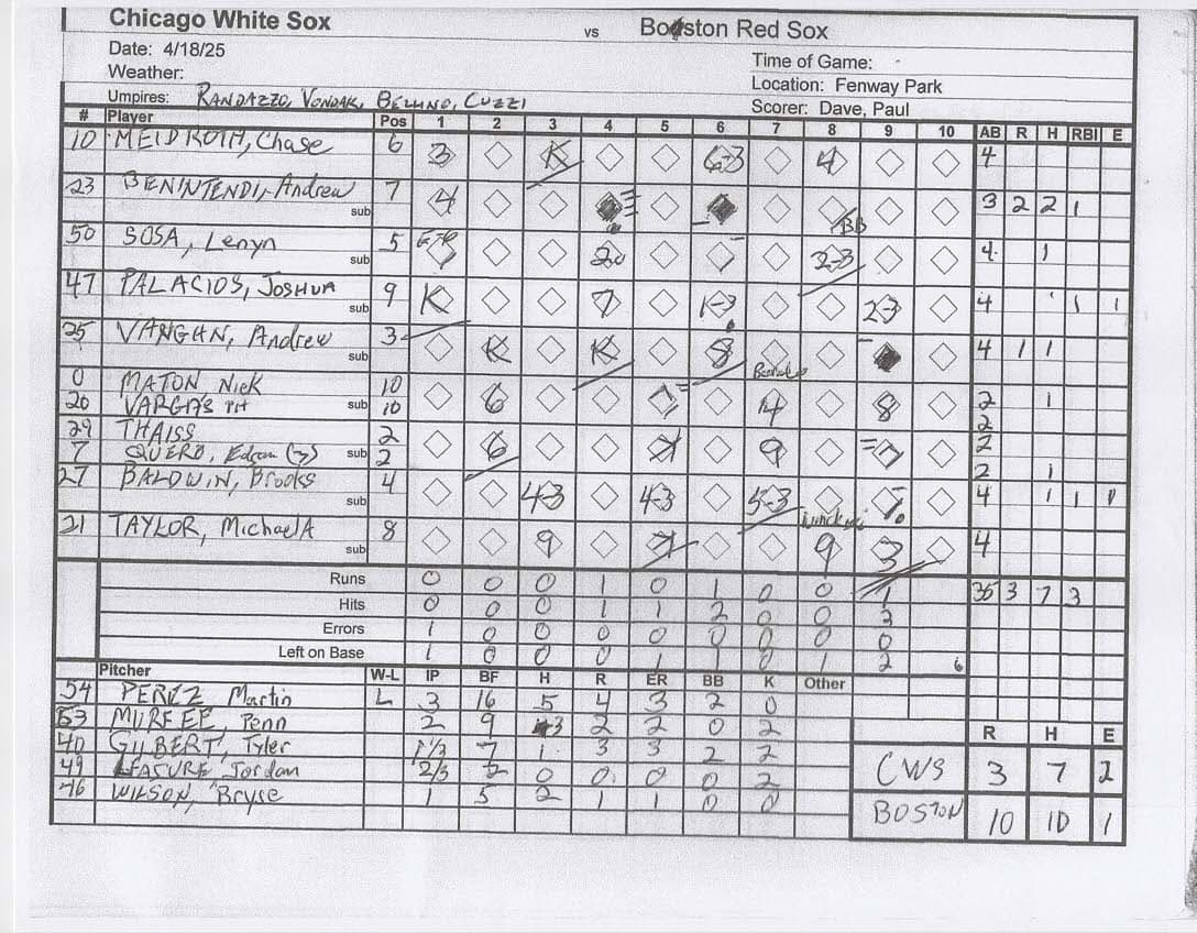 Chicago White Sox scorecard