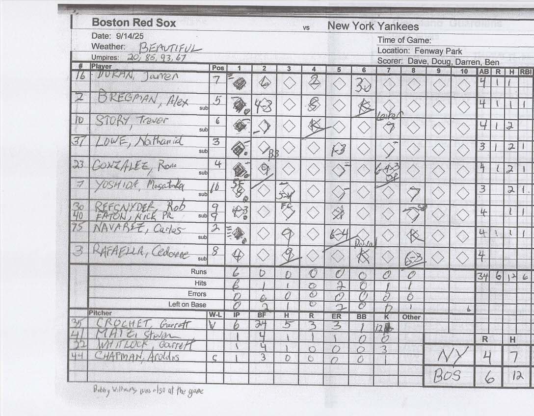 Boston Red Sox scorecard